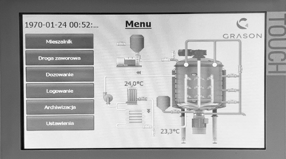 Mixer homo industrial panel